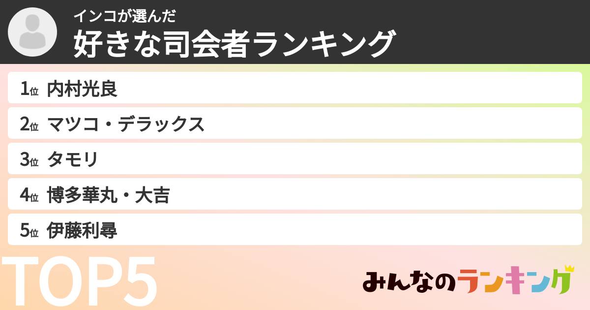 インコさんの「好きな司会者ランキング」