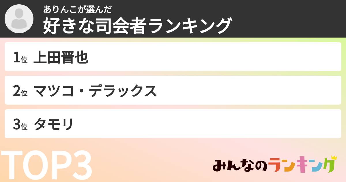 ありんこさんの「好きな司会者ランキング」