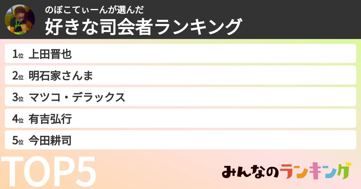 のぼこてぃーんさんの「好きな司会者ランキング」