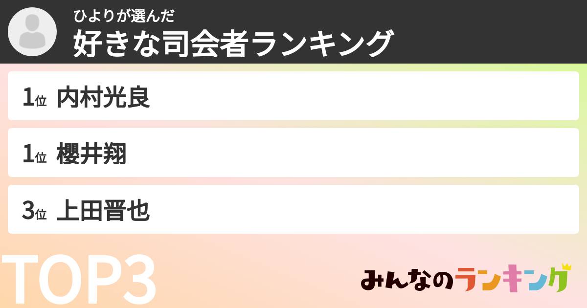 ひよりさんの「好きな司会者ランキング」