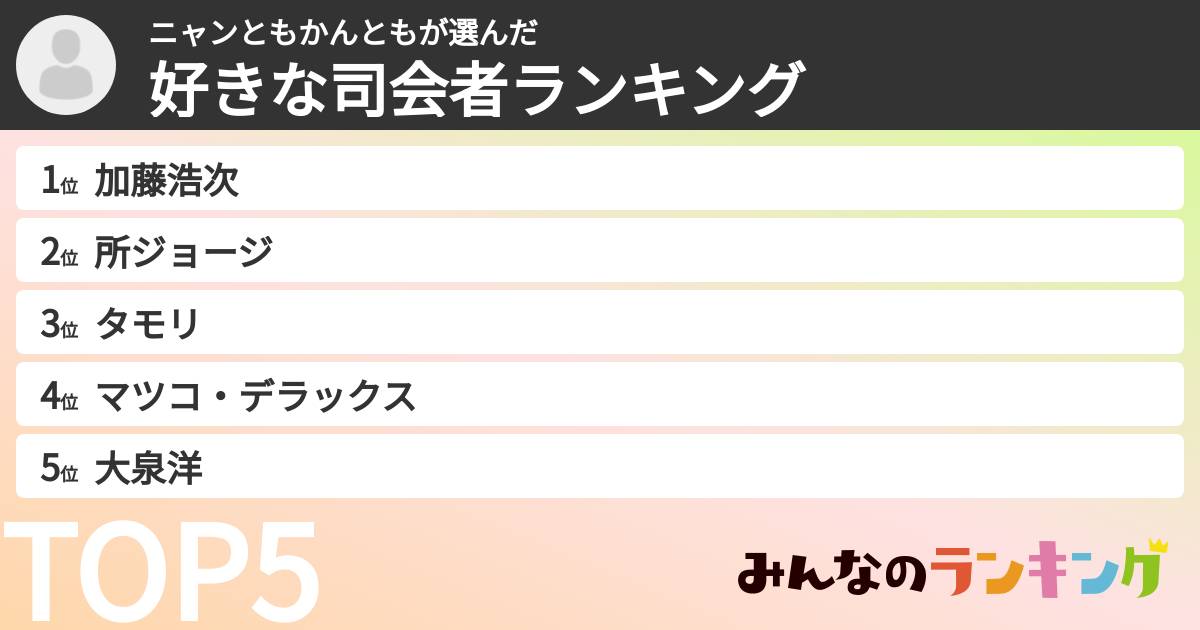 ニャンともかんともさんの「好きな司会者ランキング」