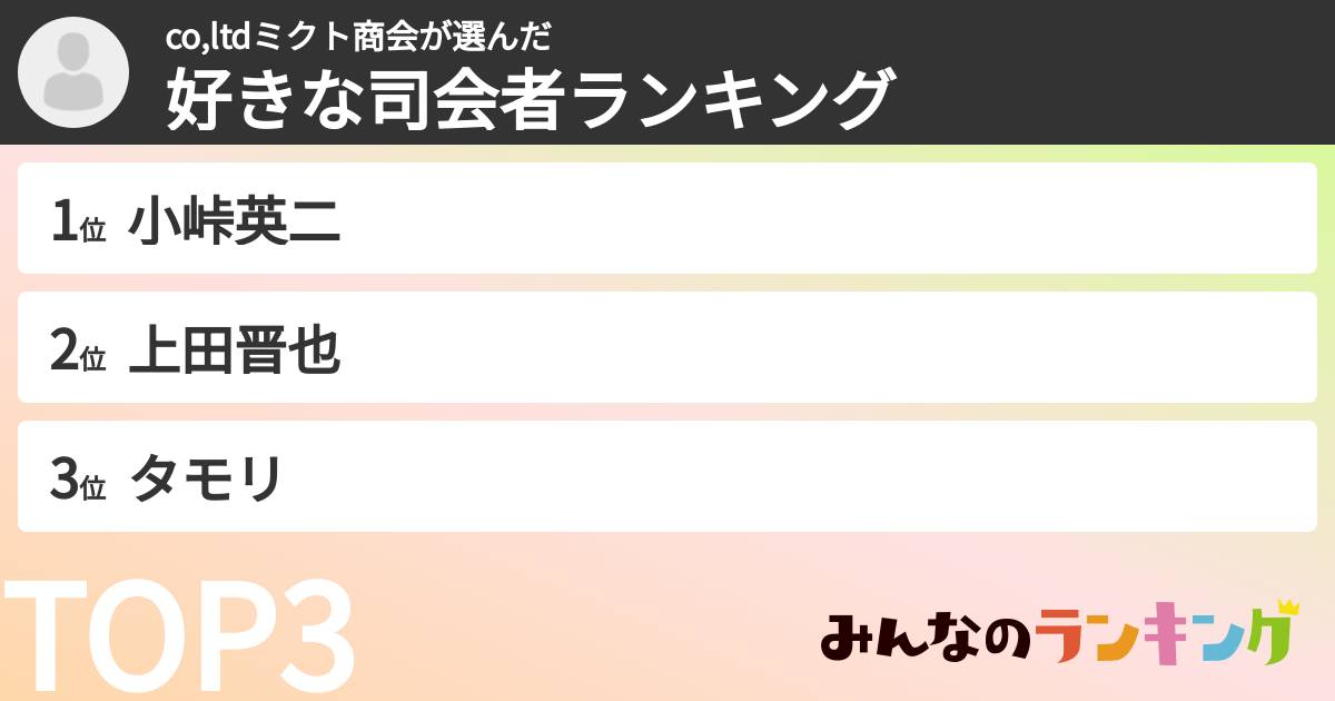 co,ltdミクト商会さんの「好きな司会者ランキング」