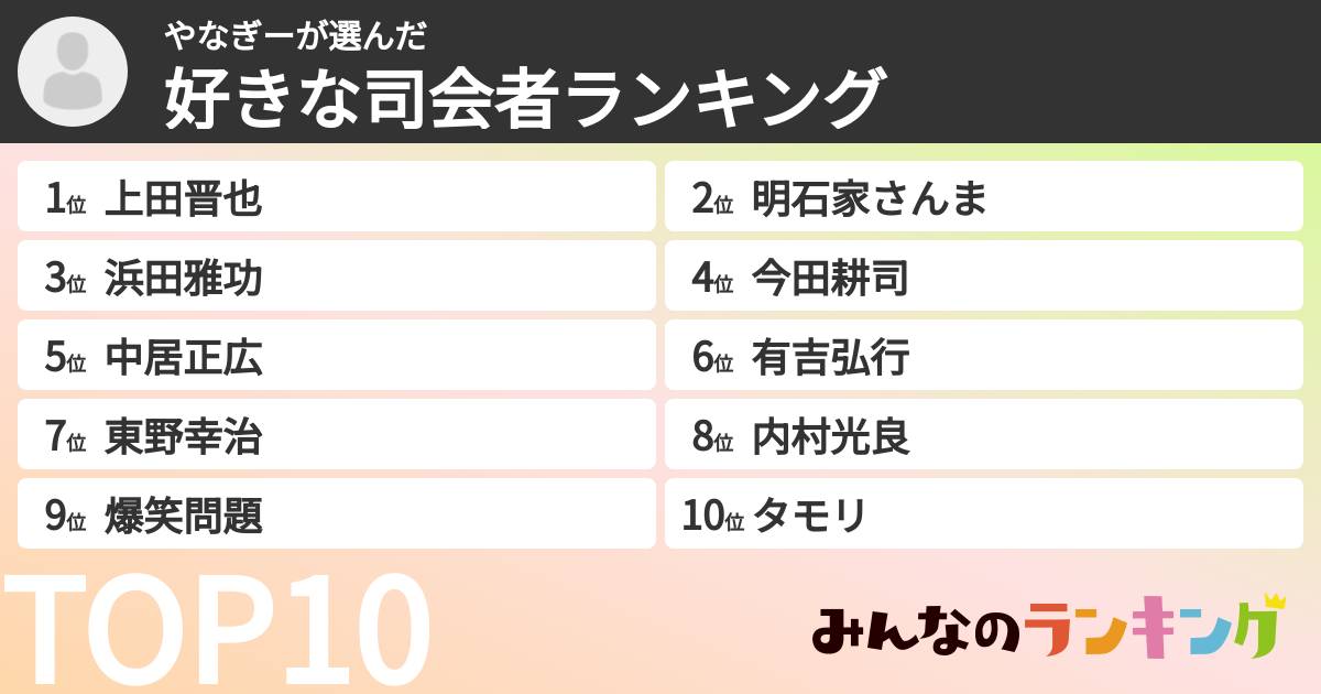 やなぎーさんの「好きな司会者ランキング」