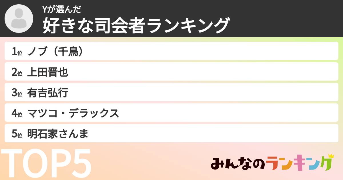 Yさんの「好きな司会者ランキング」