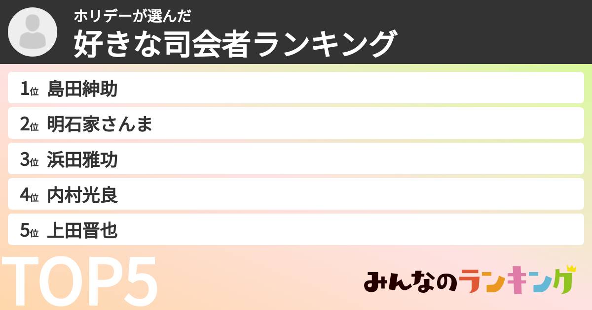 ホリデーさんの「好きな司会者ランキング」