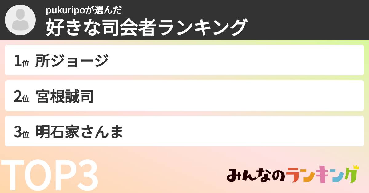 pukuripoさんの「好きな司会者ランキング」