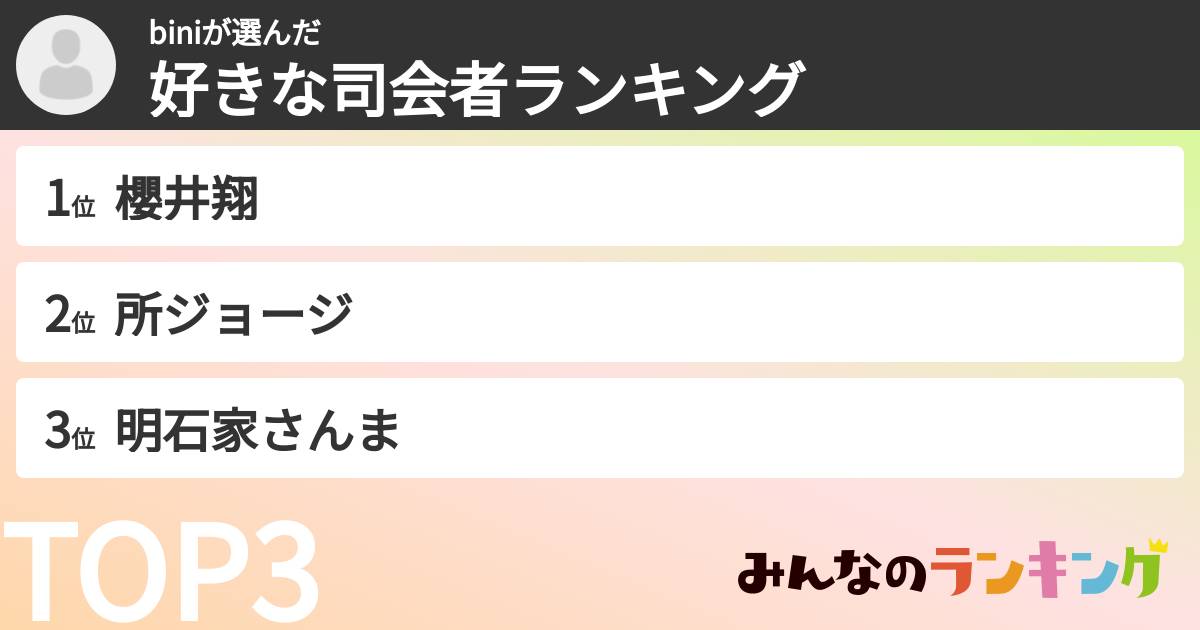 biniさんの「好きな司会者ランキング」