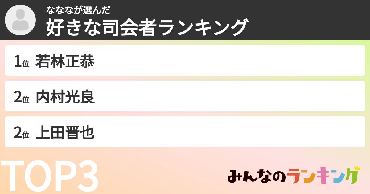 なななさんの「好きな司会者ランキング」
