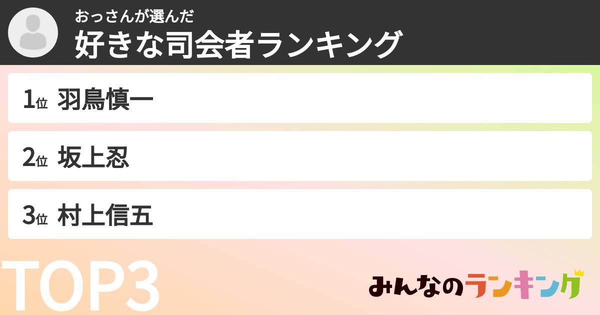 おっさんさんの「好きな司会者ランキング」