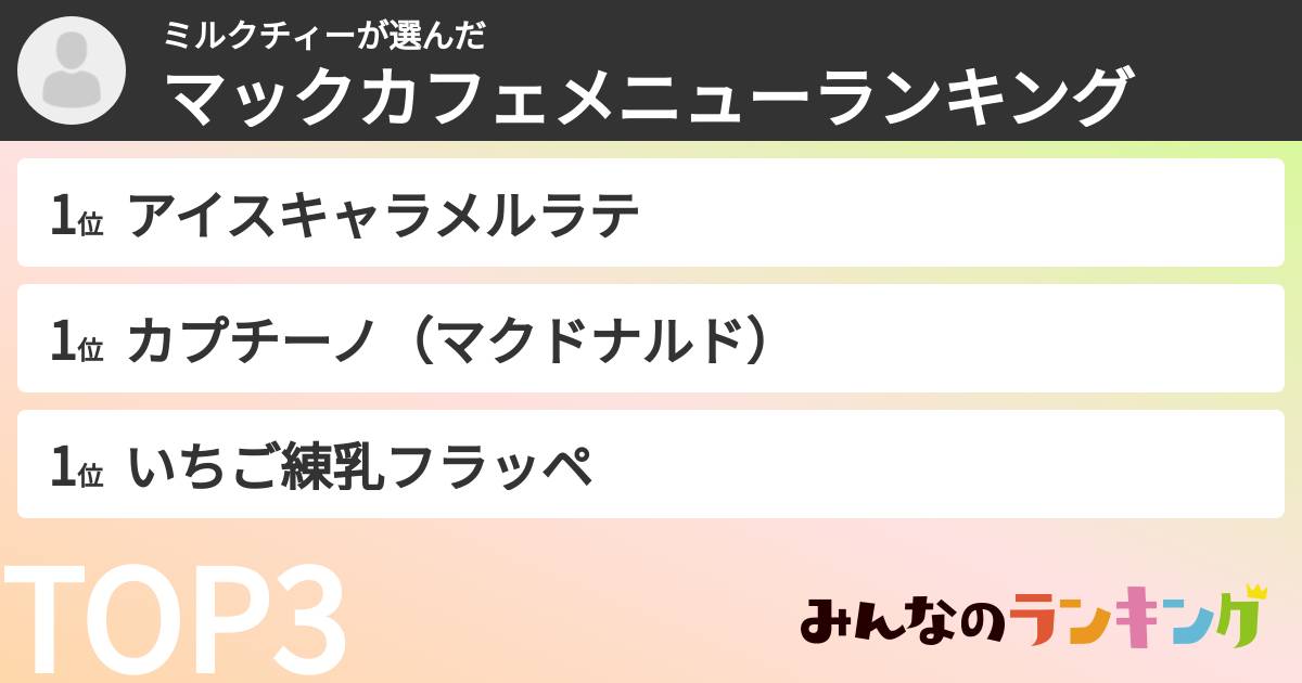 ミルクチィーさんの「マックカフェメニューランキング」