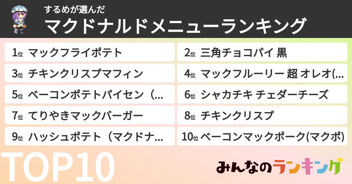 するめさんの「マクドナルドメニューランキング」