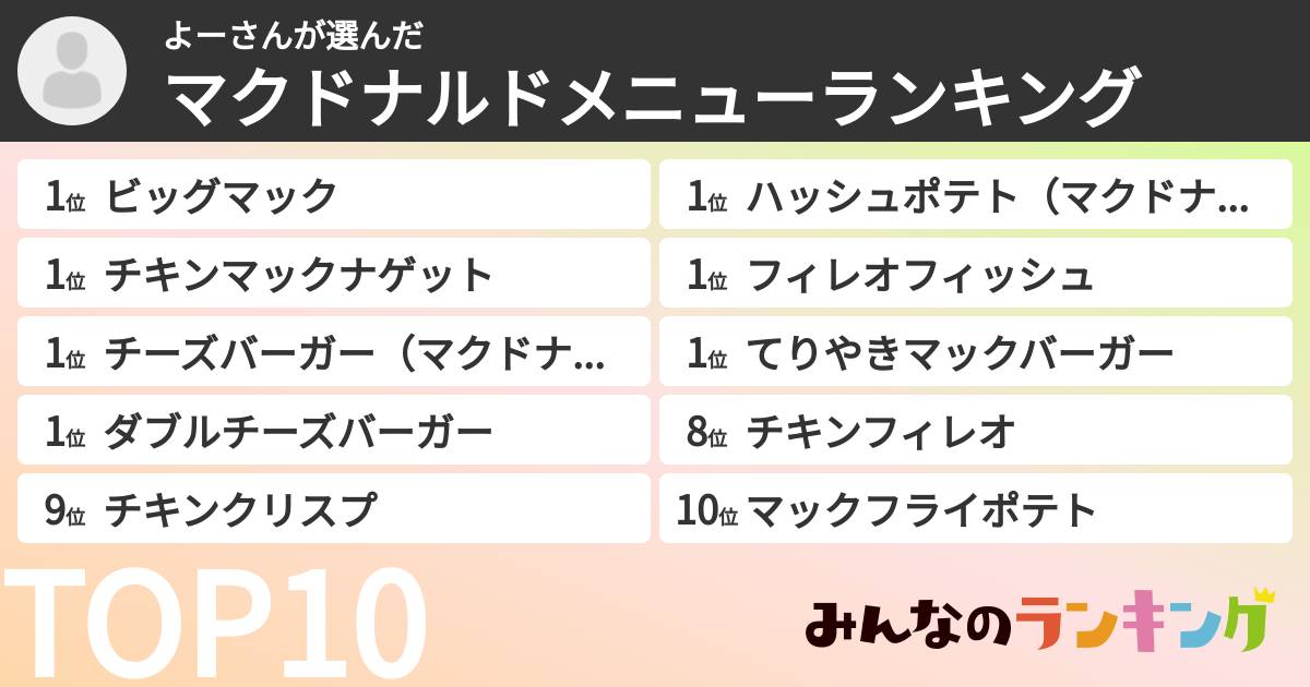 よーさんさんの「マクドナルドメニューランキング」