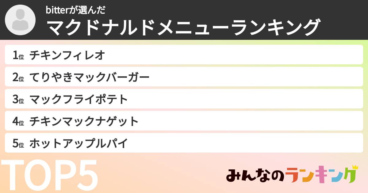 bitterさんの「マクドナルドメニューランキング」