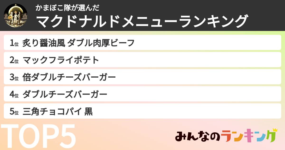 かまぼこ隊さんの「マクドナルドメニューランキング」