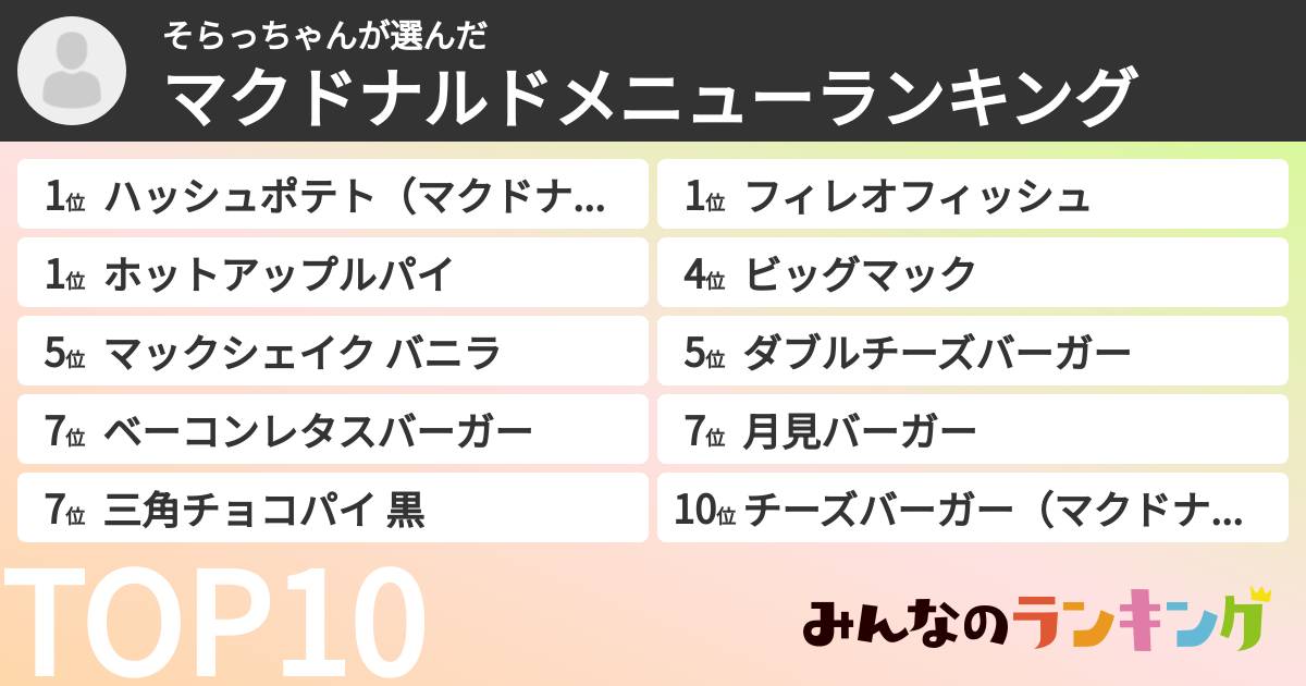 そらっちゃんさんの「マクドナルドメニューランキング」
