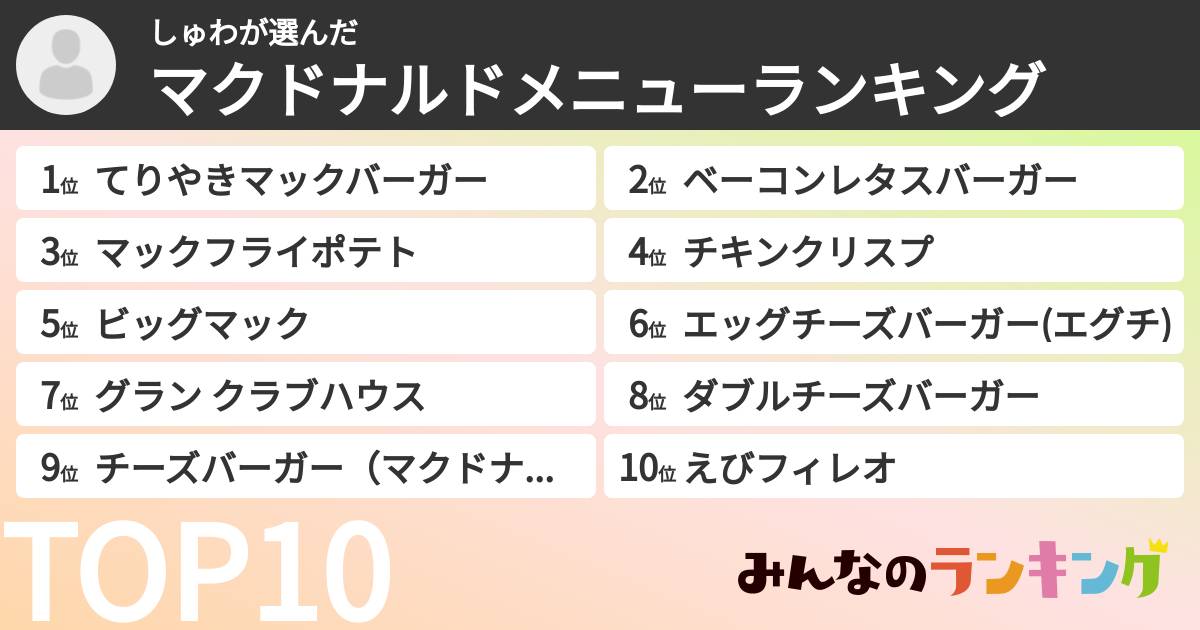 しゅわさんの「マクドナルドメニューランキング」
