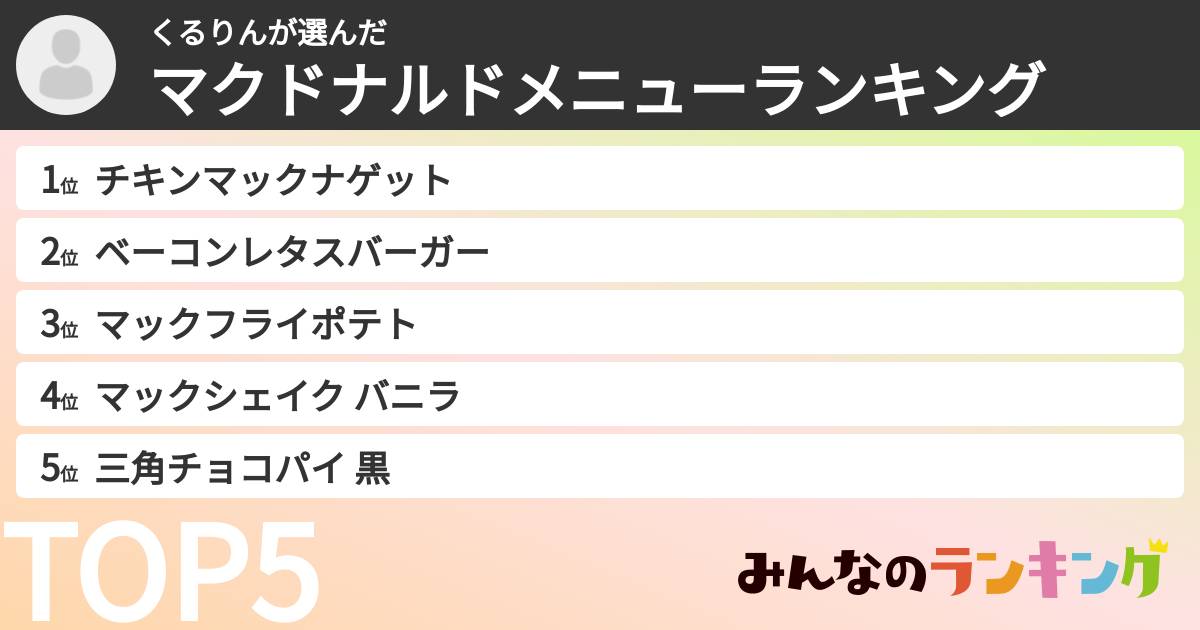 くるりんさんの「マクドナルドメニューランキング」