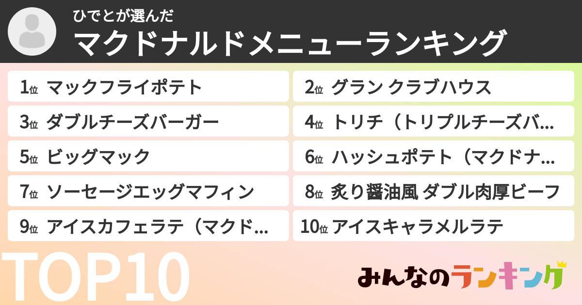 ひでとさんの「マクドナルドメニューランキング」