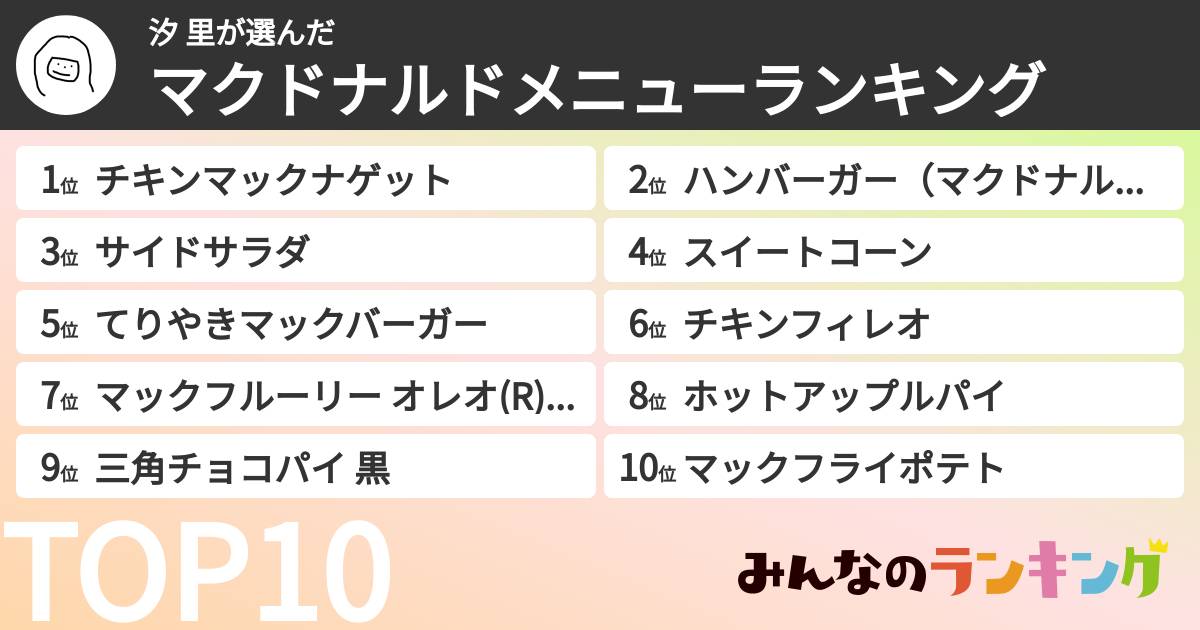 汐 里さんの「マクドナルドメニューランキング」