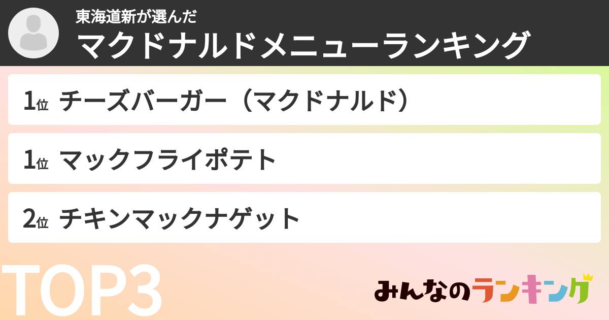 東海道新さんの「マクドナルドメニューランキング」