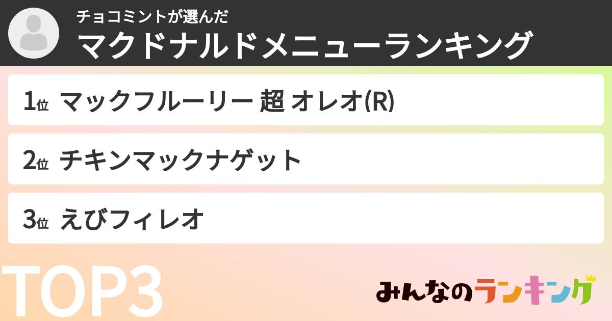 チョコミントさんの「マクドナルドメニューランキング」