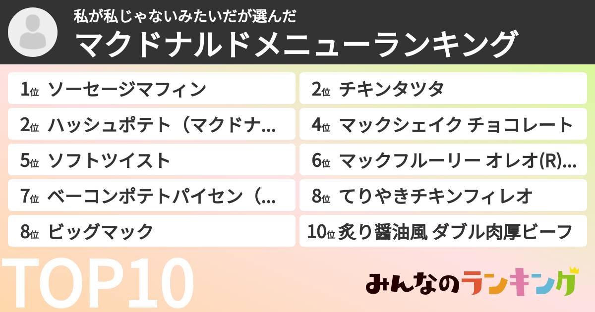 私が私じゃないみたいださんの「マクドナルドメニューランキング」
