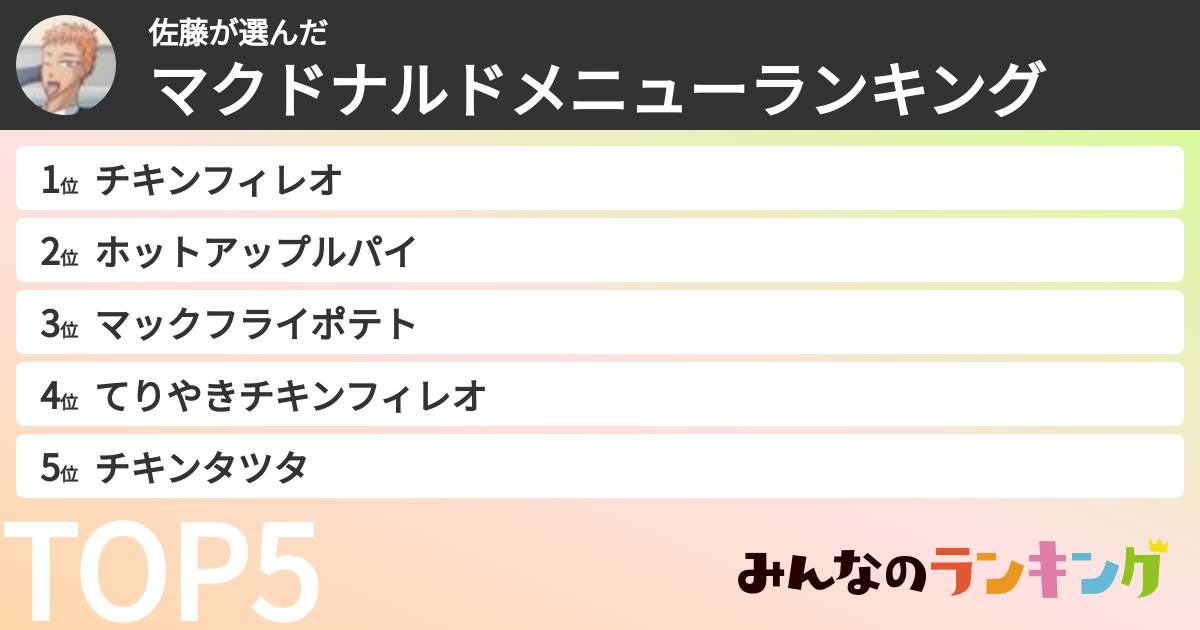 佐藤さんの「マクドナルドメニューランキング」