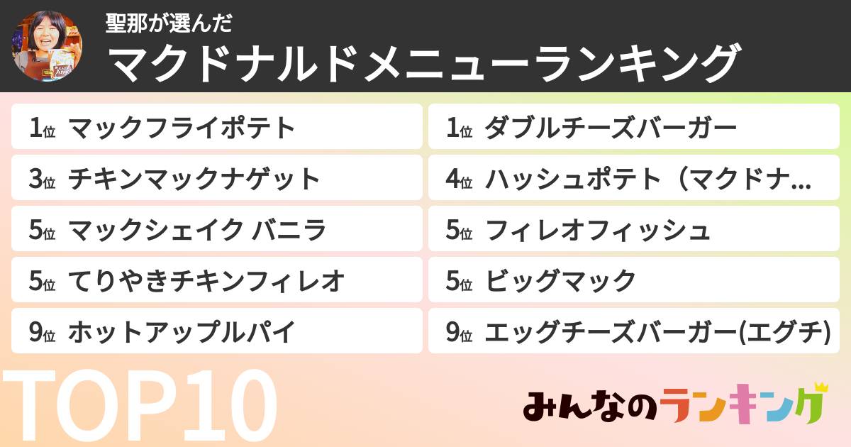 聖那さんの「マクドナルドメニューランキング」