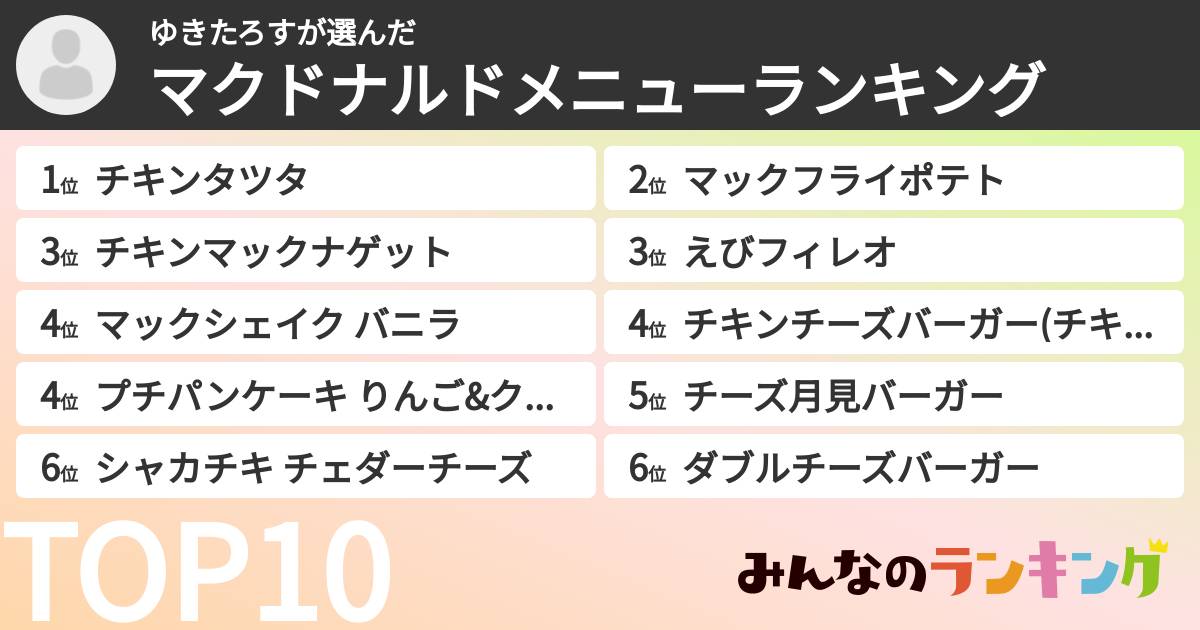 ゆきたろすさんの「マクドナルドメニューランキング」