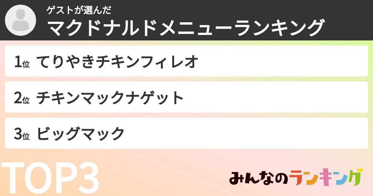ゲストさんの「マクドナルドメニューランキング」
