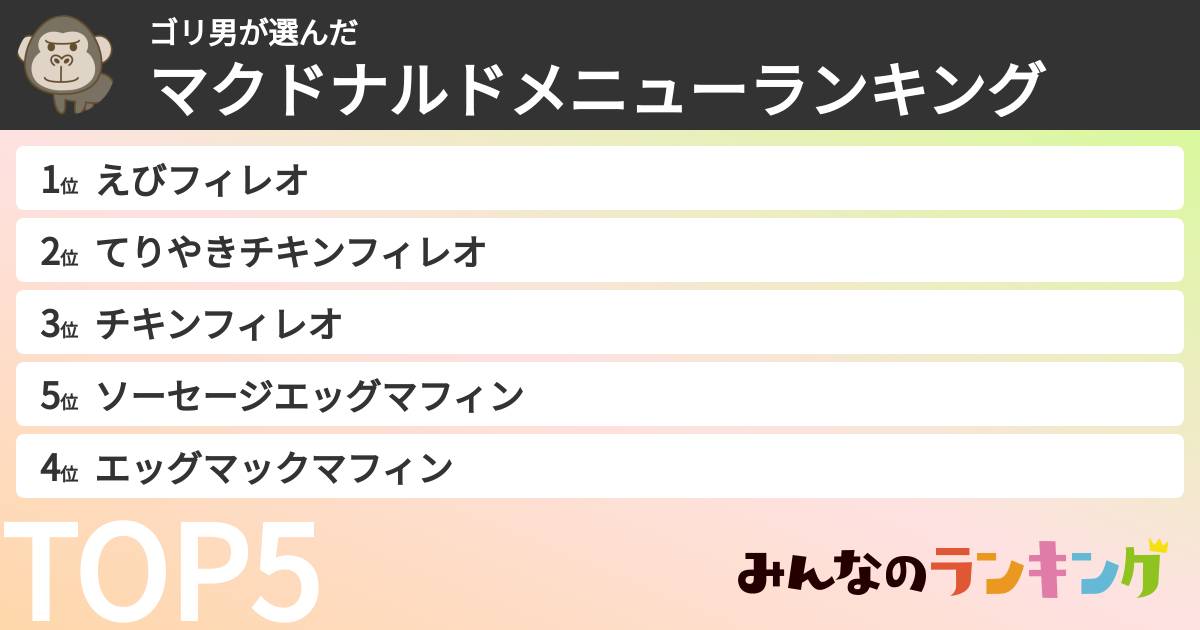 ゴリ男さんの「マクドナルドメニューランキング」