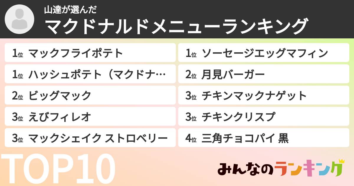山達さんの「マクドナルドメニューランキング」