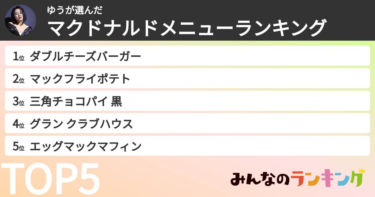 ゆうさんの「マクドナルドメニューランキング」