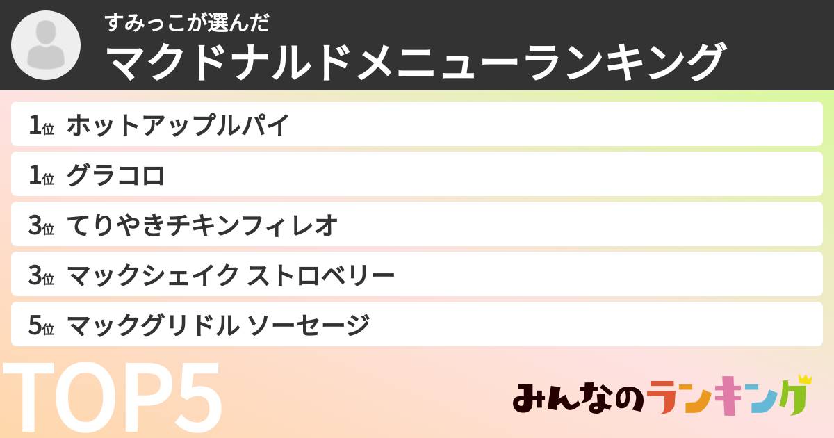 すみっこさんの「マクドナルドメニューランキング」