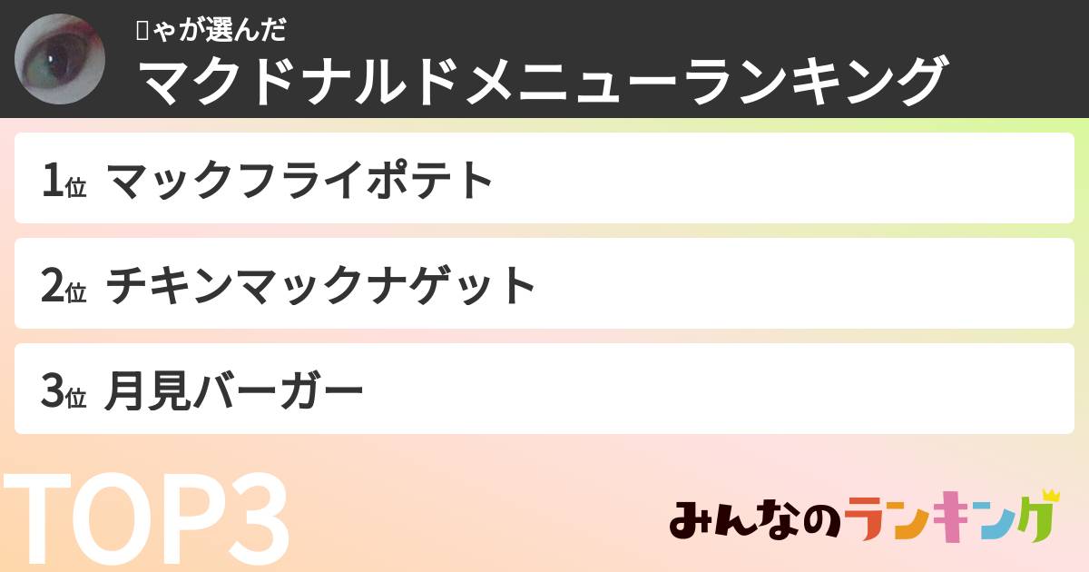 Շゃさんの「マクドナルドメニューランキング」
