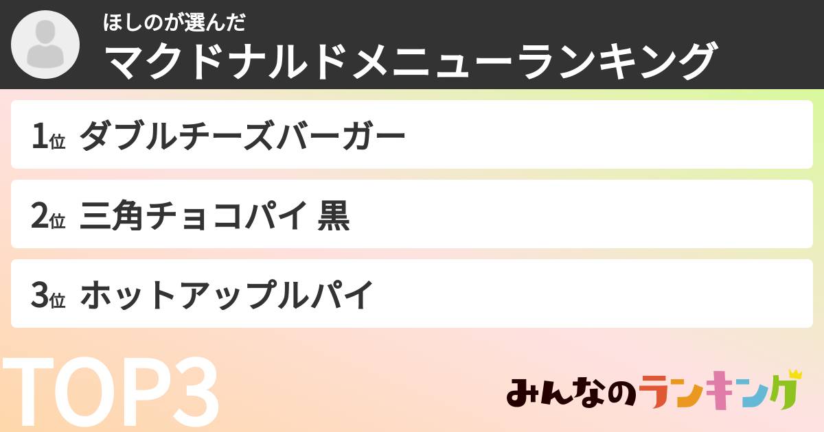 ほしのさんの「マクドナルドメニューランキング」