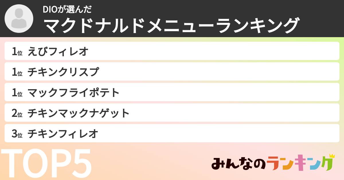 DIOさんの「マクドナルドメニューランキング」
