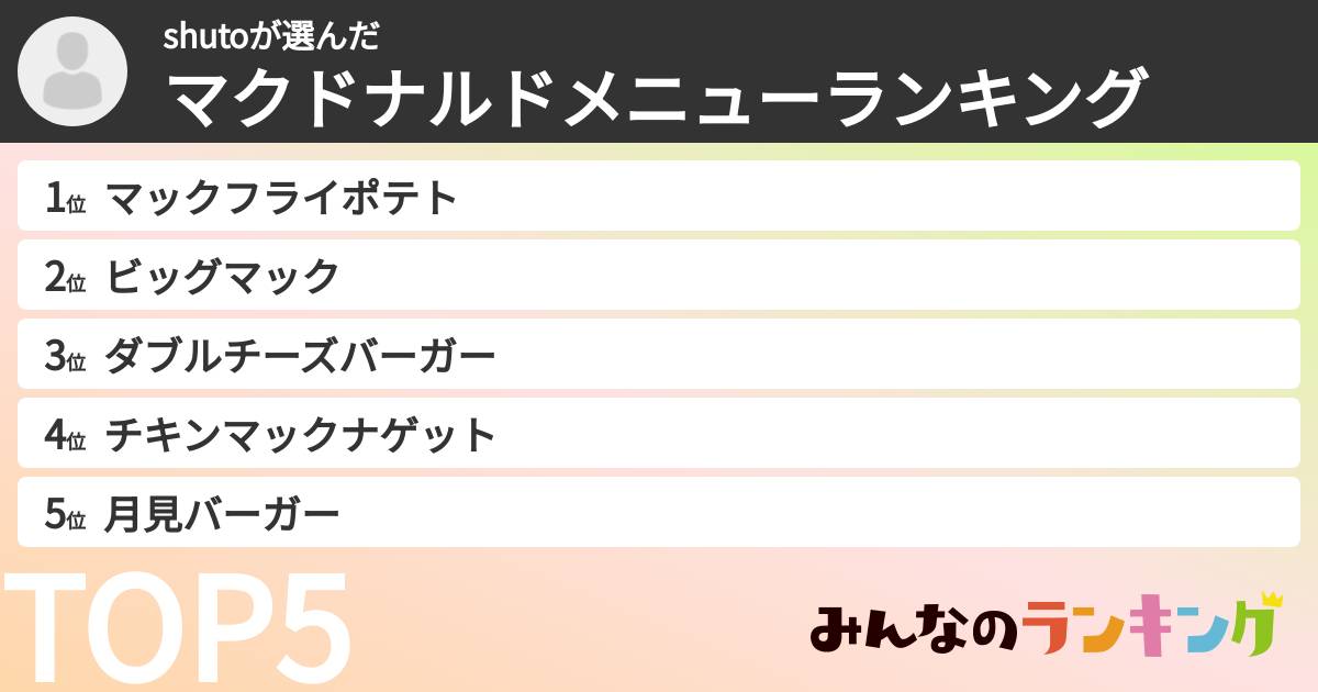 shutoさんの「マクドナルドメニューランキング」