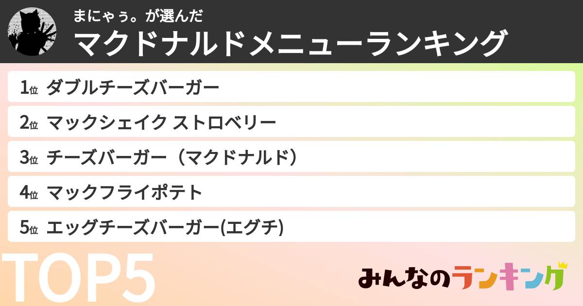 まにゃぅ。さんの「マクドナルドメニューランキング」