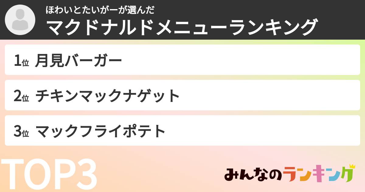 ほわいとたいがーさんの「マクドナルドメニューランキング」