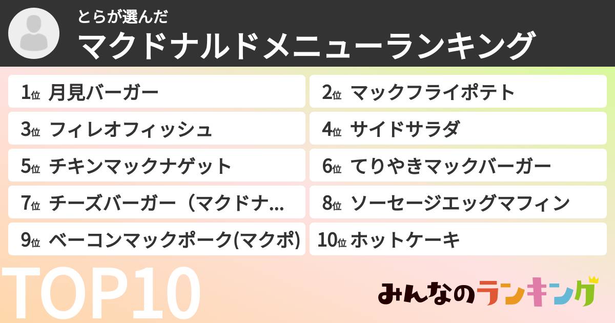 とらさんの「マクドナルドメニューランキング」