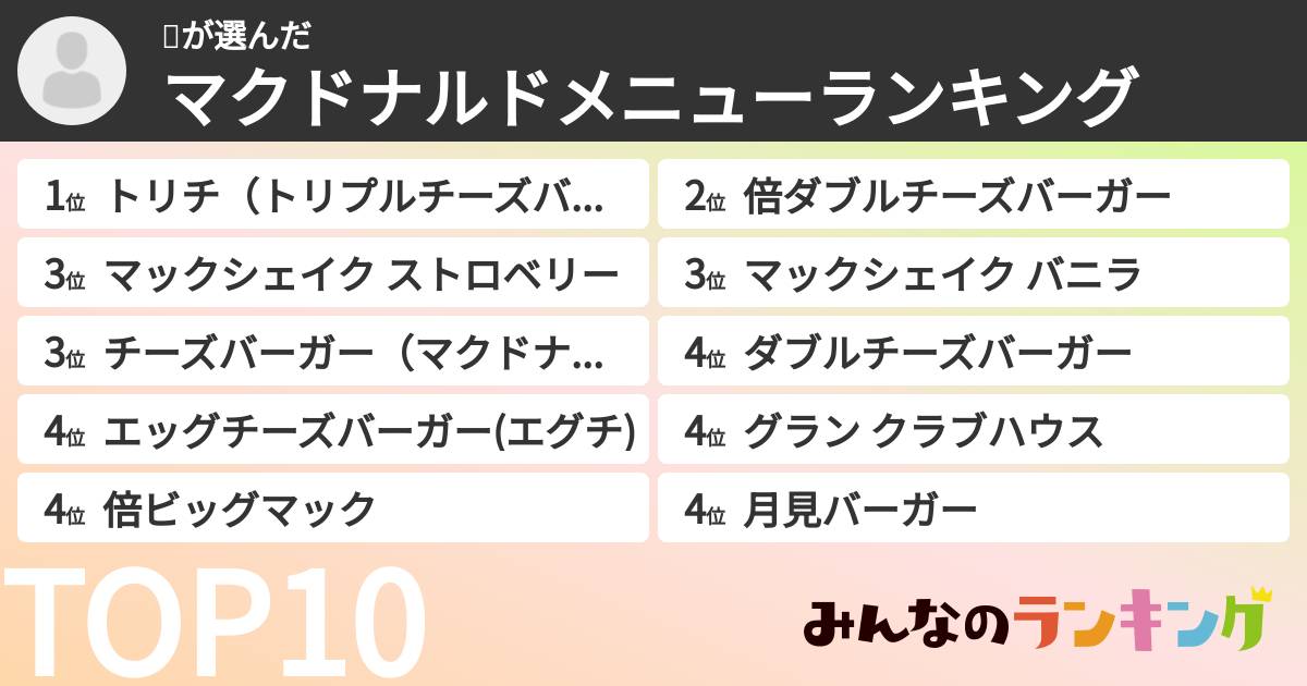 ٴさんの「マクドナルドメニューランキング」