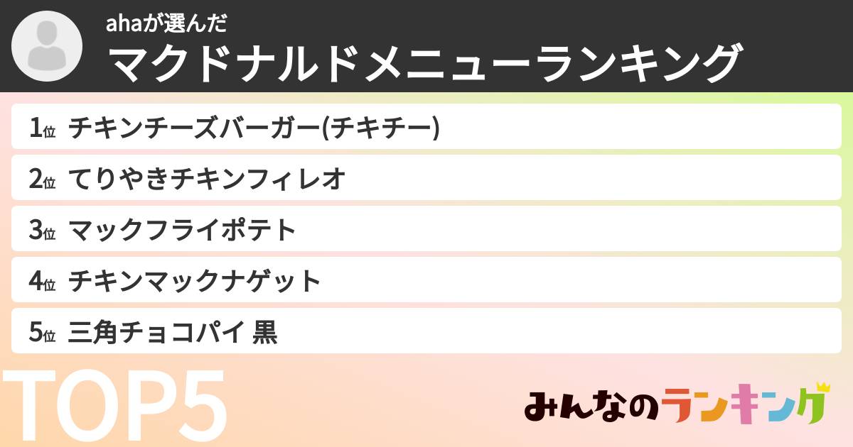 ahaさんの「マクドナルドメニューランキング」