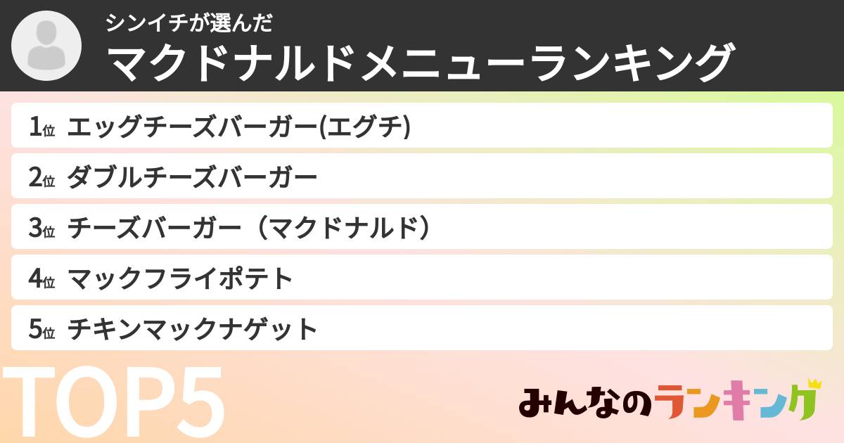 シンイチさんの「マクドナルドメニューランキング」