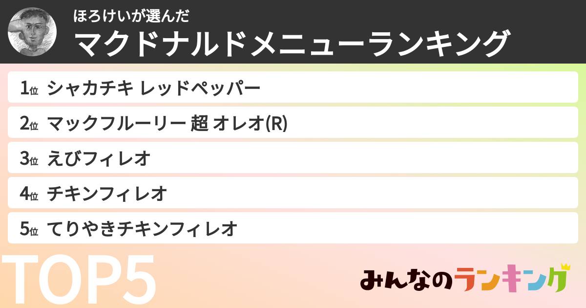 ほろけいさんの「マクドナルドメニューランキング」