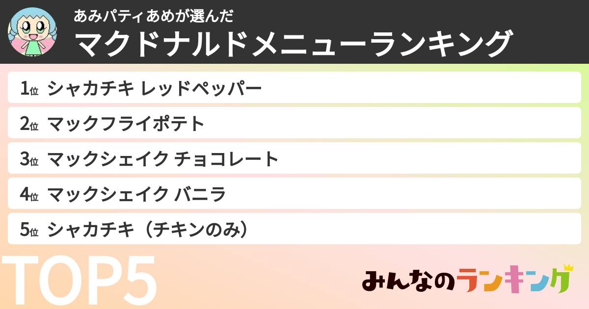 あみパティあめさんの「マクドナルドメニューランキング」