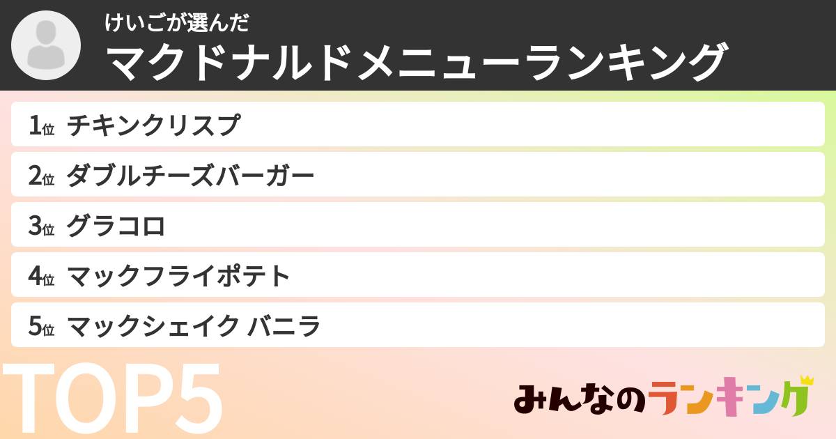 けいごさんの「マクドナルドメニューランキング」