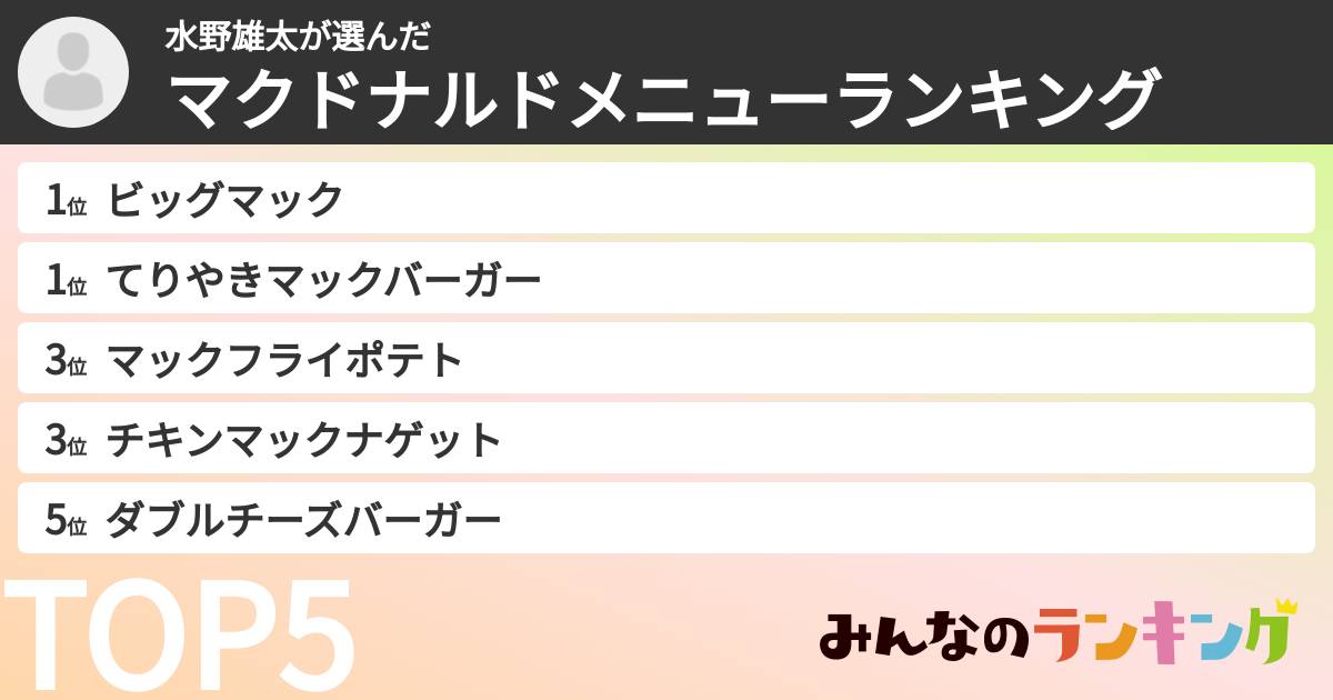 水野雄太さんの「マクドナルドメニューランキング」