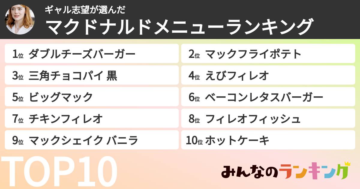 ギャル志望さんの「マクドナルドメニューランキング」
