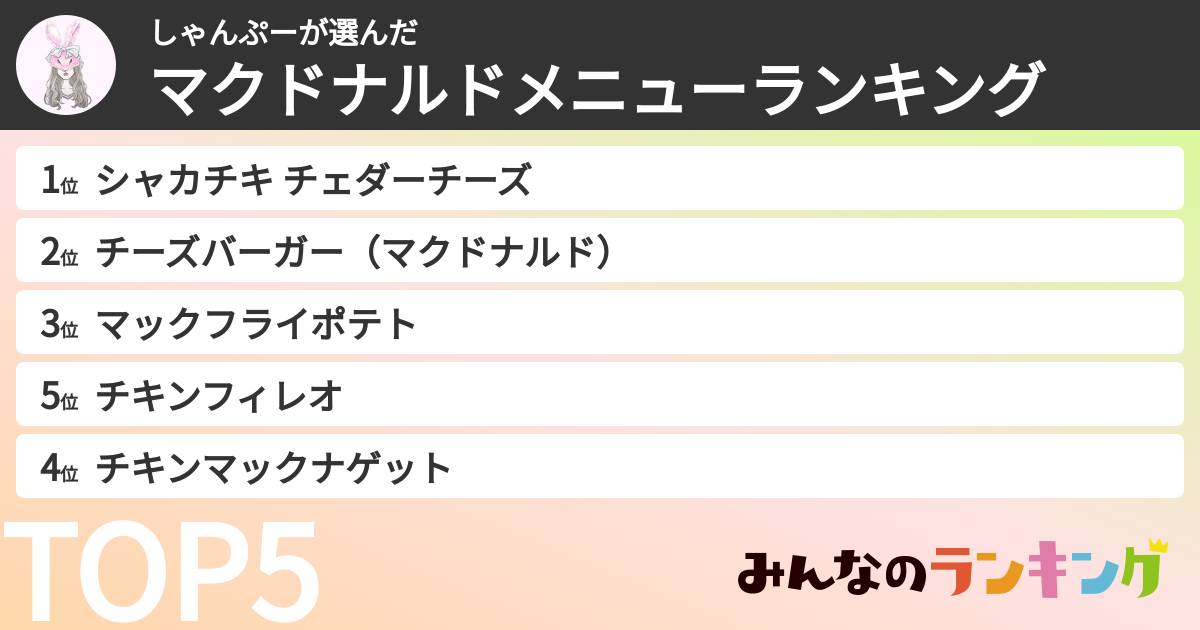しゃんぷーさんの「マクドナルドメニューランキング」